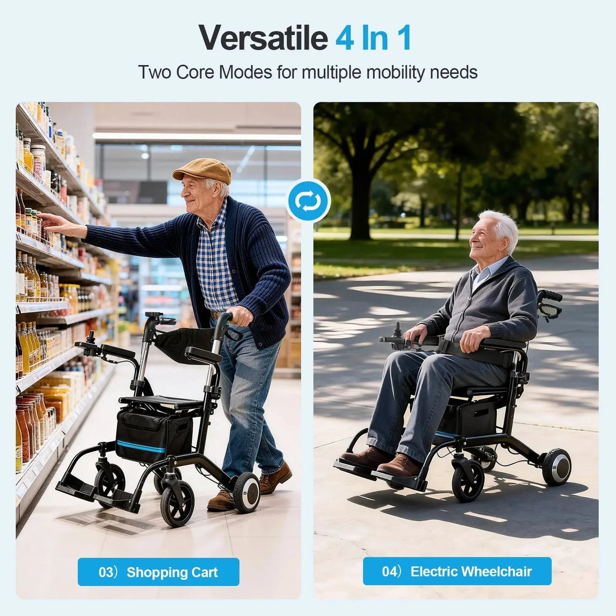 Tivaro EW6001 4-in-1 Electric Wheelchair and Rollator Walker - Tivaro