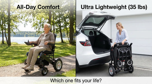 Comfort vs. Lightweight: How to Choose Your Perfect Electric Wheelchair