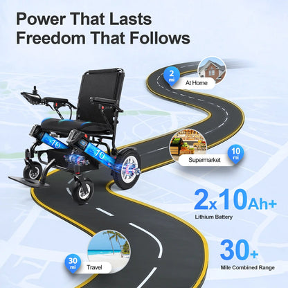 30 Miles Longest Range Electric Wheelchair EW5001 Tivaro