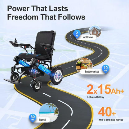 33 Series Ultra Lightweight Folding Adult Electric Wheelchair - EW5004-D10 | TIVARO