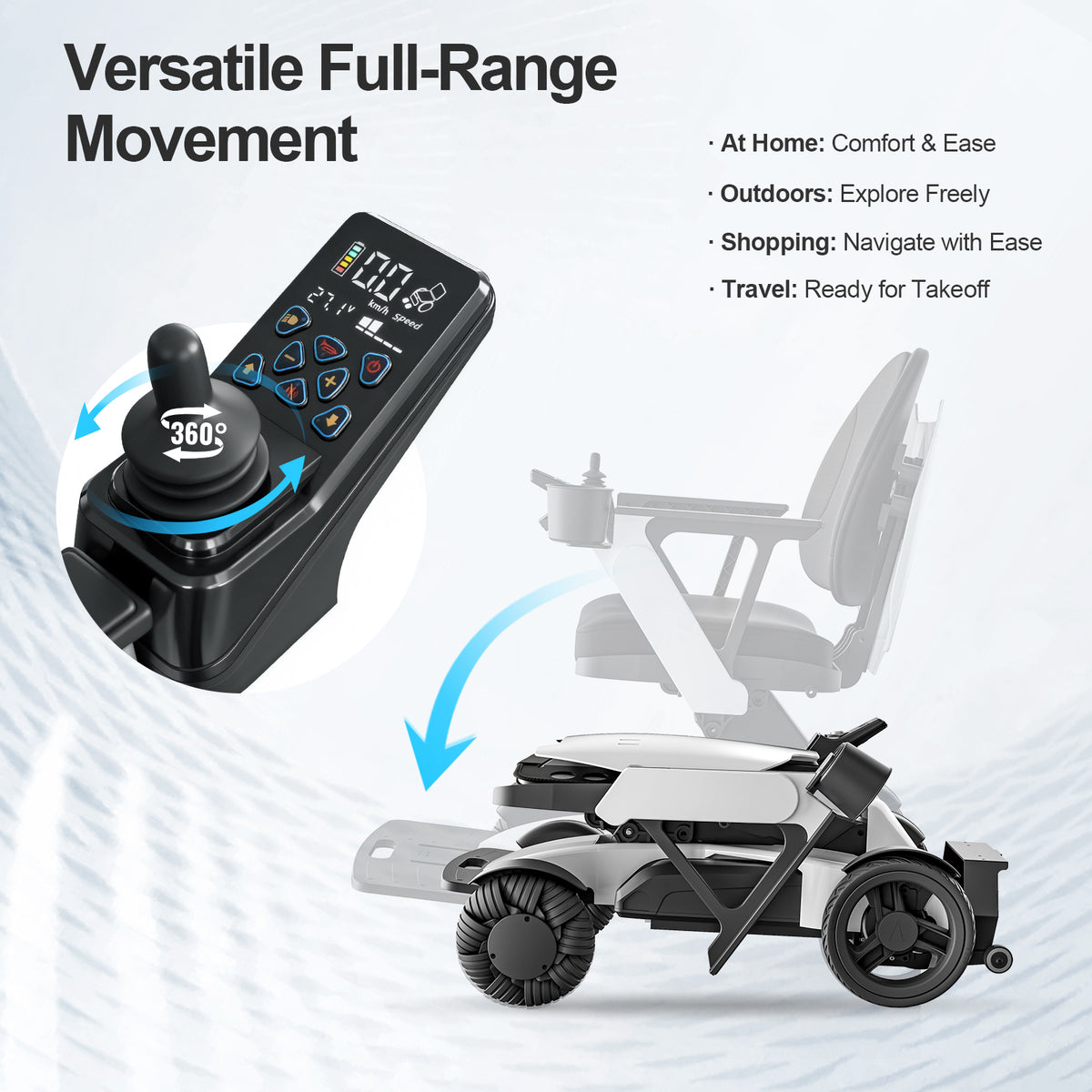 Tivaro EW8001 Pro Electric Wheelchair - White