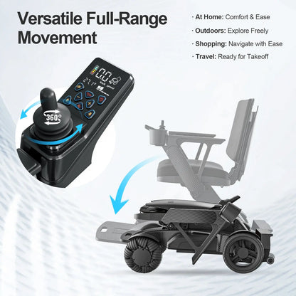Intelligent Electric Wheelchair for Adults EW8001 Normal-Black Tivaro