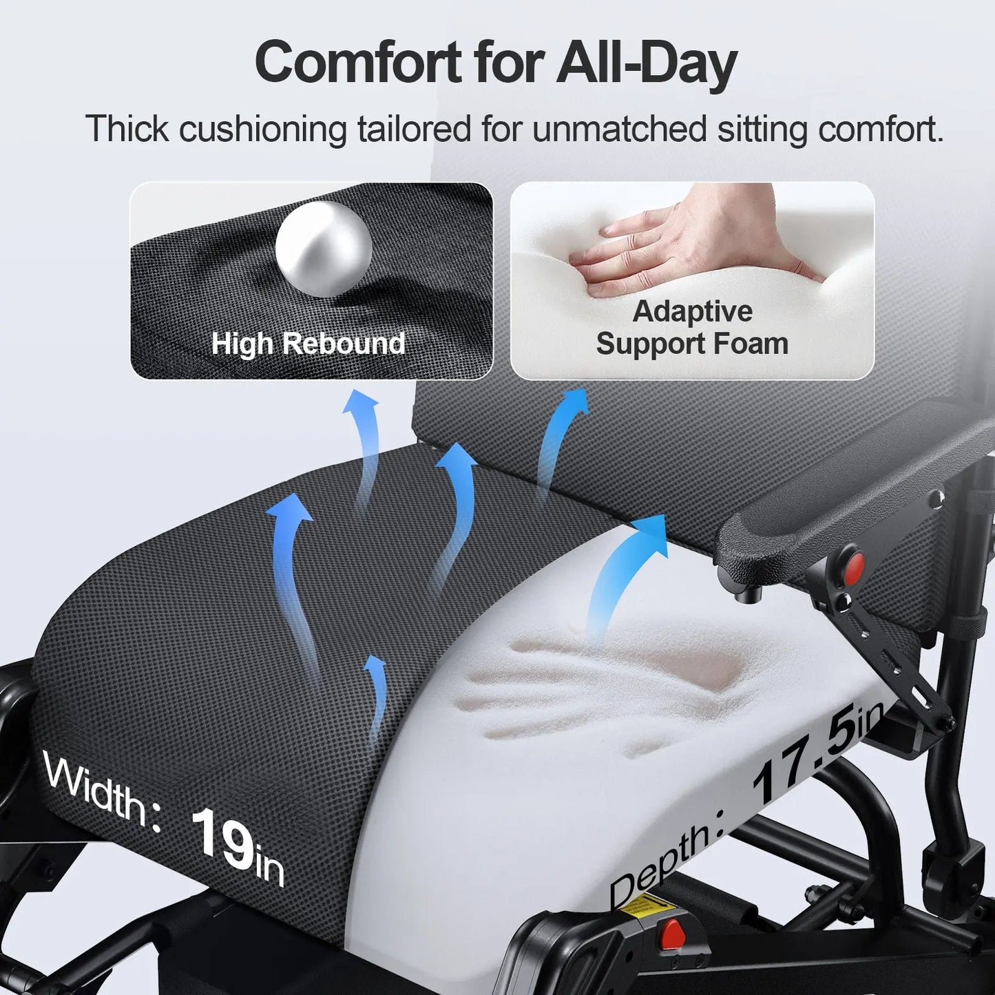 Tivaro EW5001 Foldable Electric Wheelchair - 30-Mile Range - Tivaro