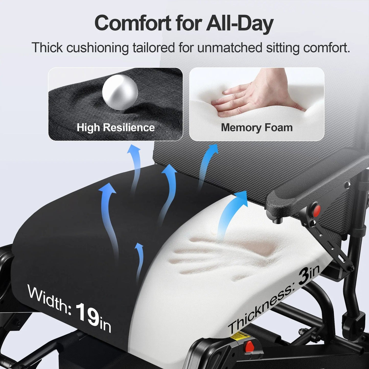 Tivaro EW5001 Foldable Electric Wheelchair - 40-Mile Range - Tivaro