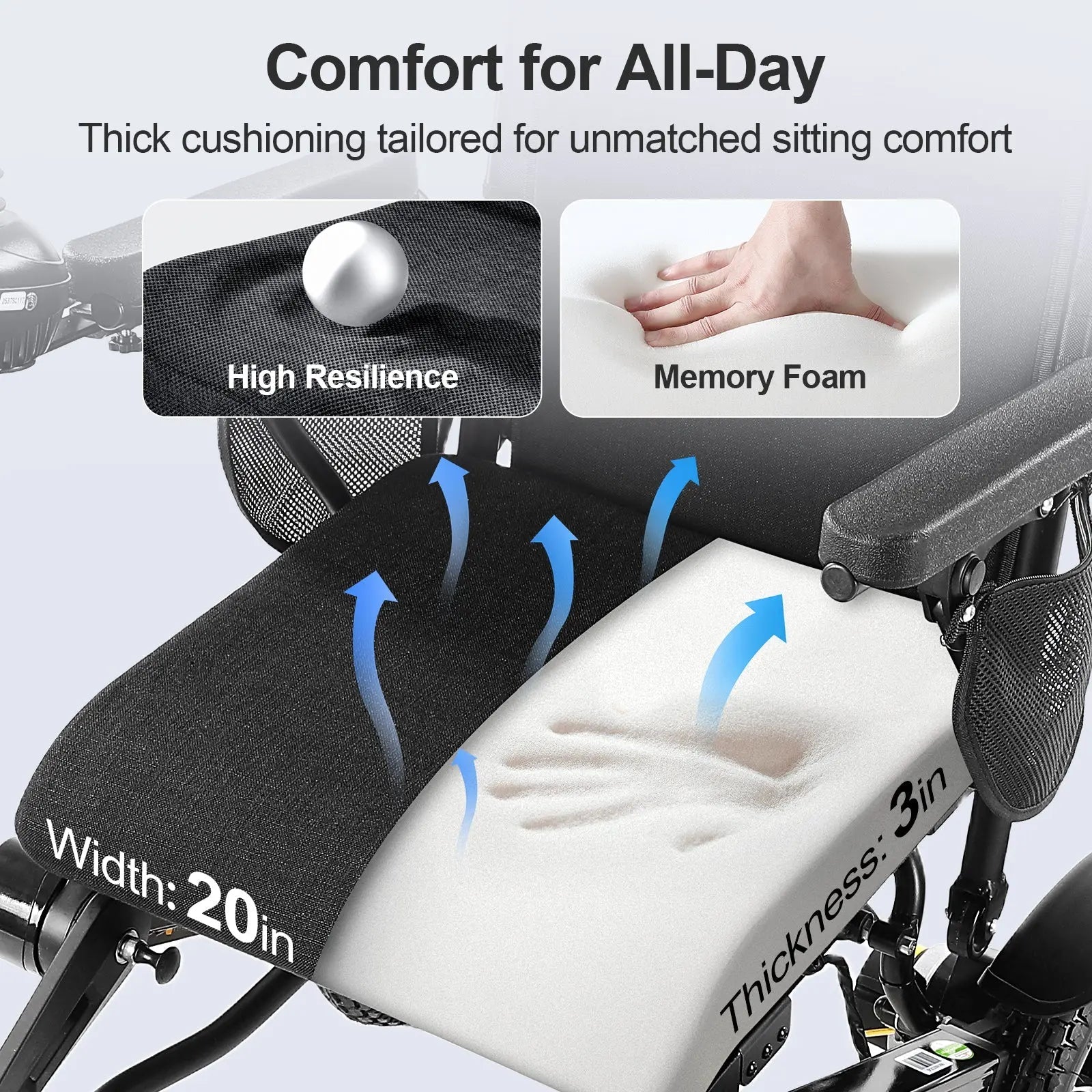 Tivaro EW5003 Foldable Electric Wheelchair - 35-Mile Range - Tivaro