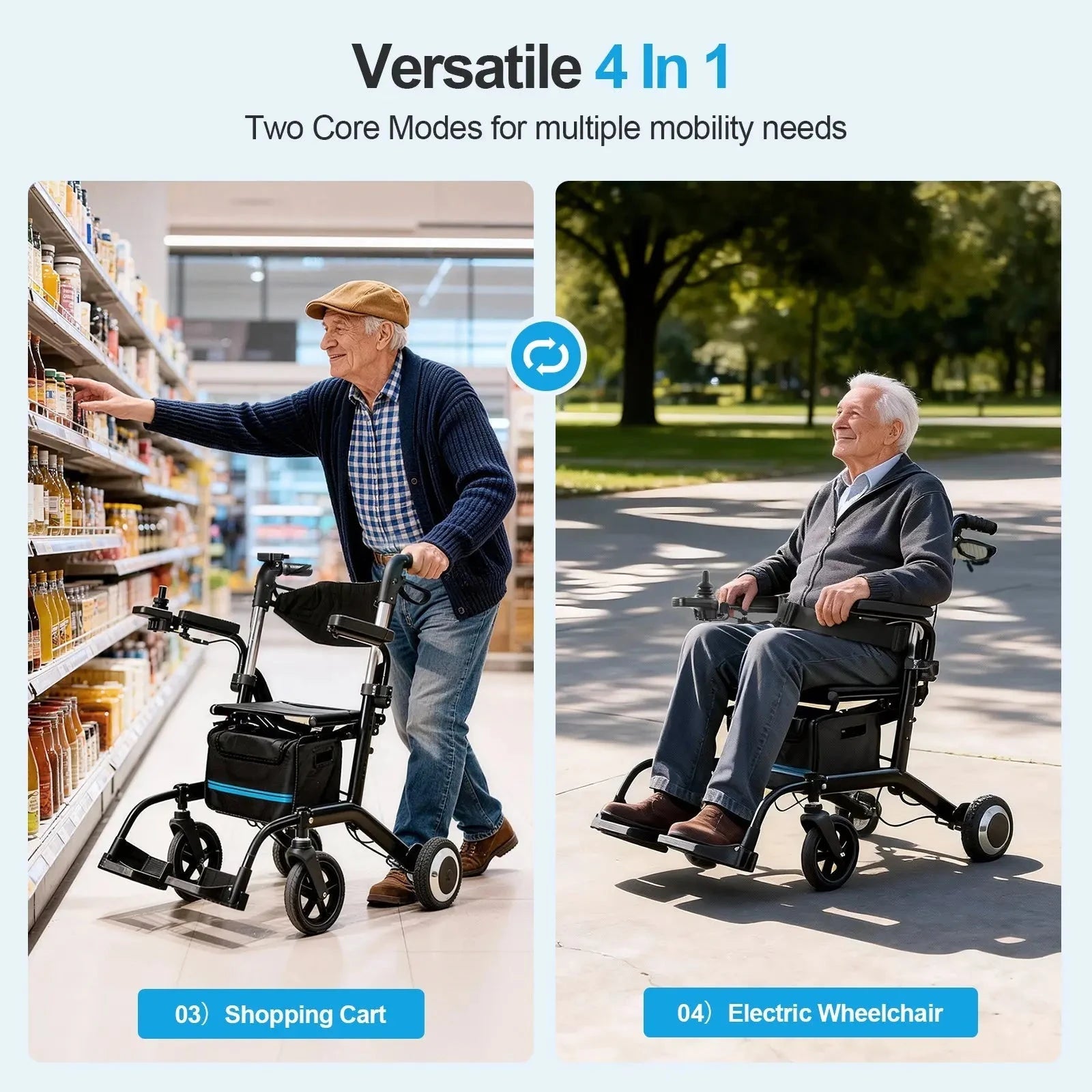 Tivaro EW6001 4-in-1 Electric Wheelchair and Rollator Walker - Tivaro