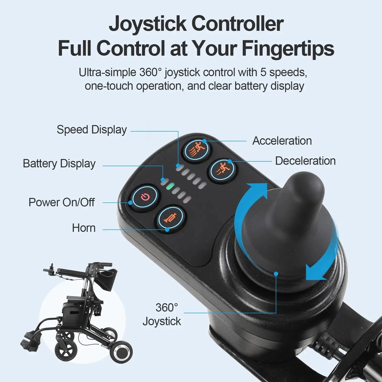 Tivaro EW6001 4-in-1 Electric Wheelchair and Rollator Walker - Tivaro
