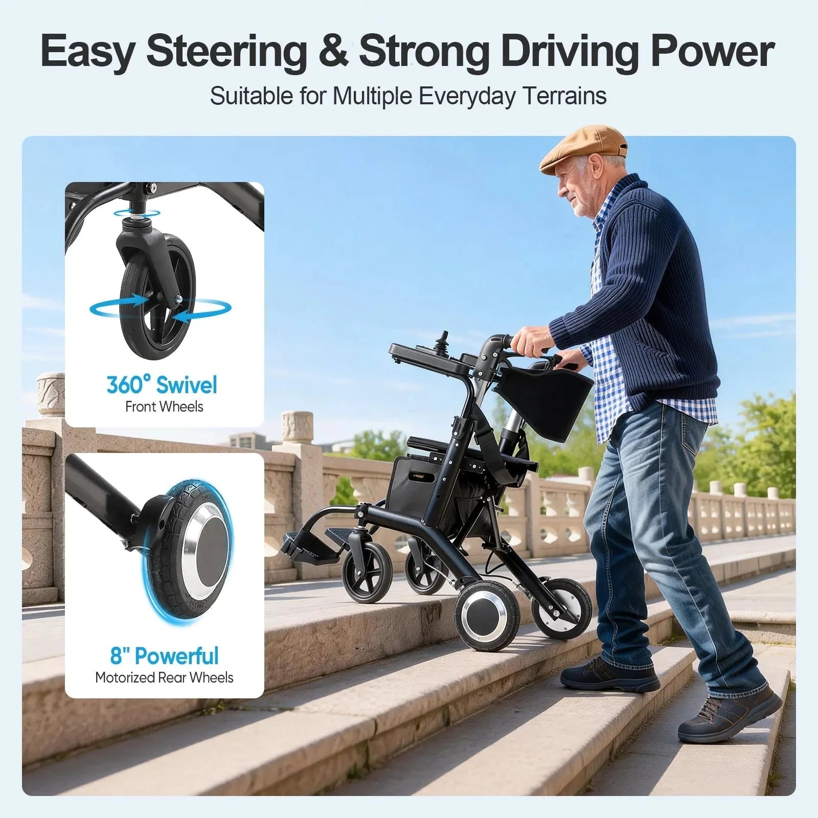 Tivaro EW6001 4-in-1 Electric Wheelchair and Rollator Walker - Tivaro