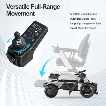 Tivaro EW8001 Pro 3D Wing Foldable Electric Wheelchair - White - Tivaro