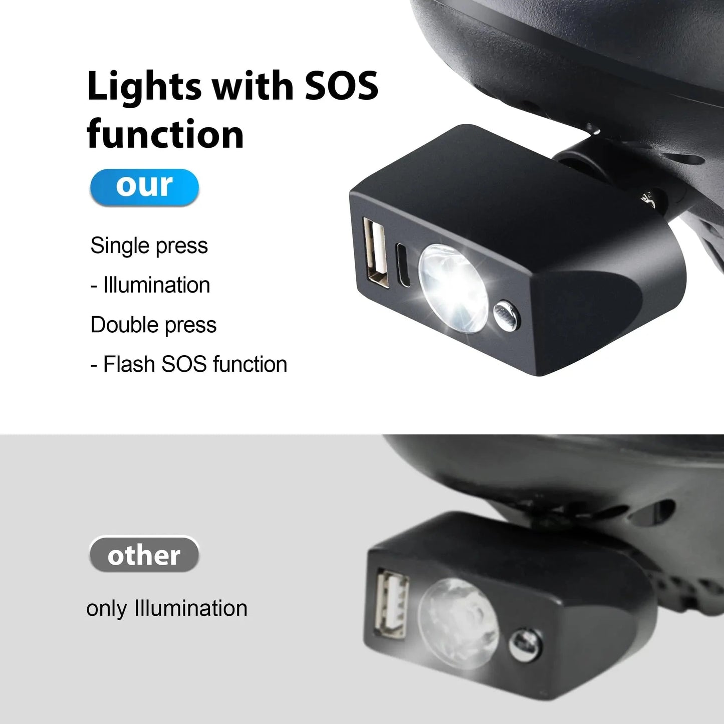Tivaro LEDL001 Wheelchair LED Light - Tivaro