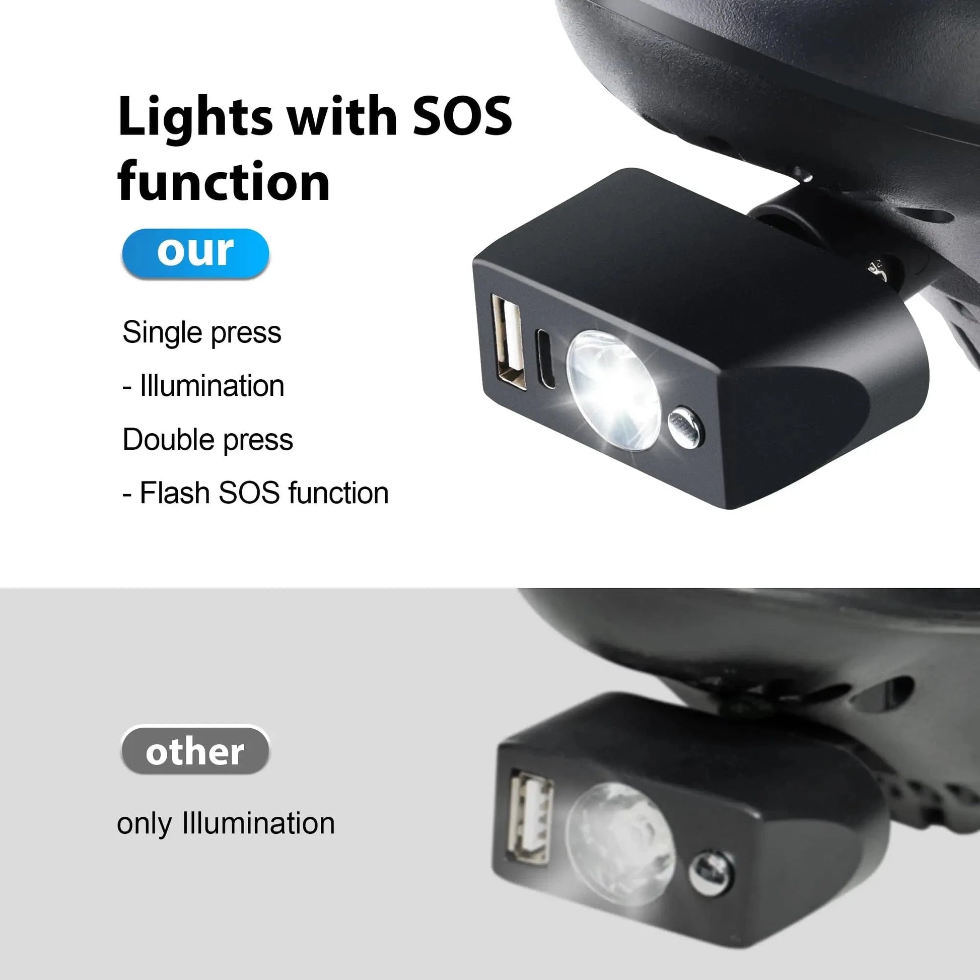 Tivaro LEDL001 Wheelchair LED Light - Tivaro