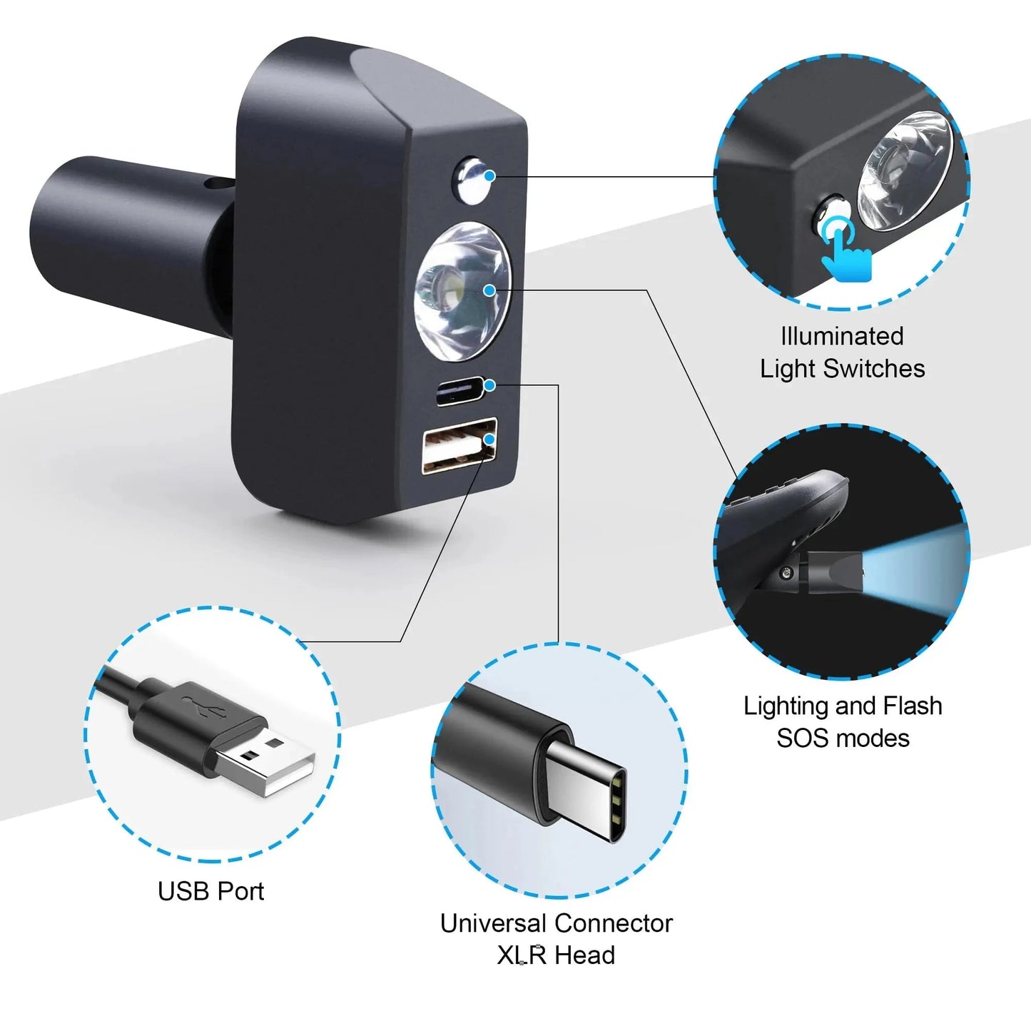Tivaro LEDL001 Wheelchair LED Light - Tivaro