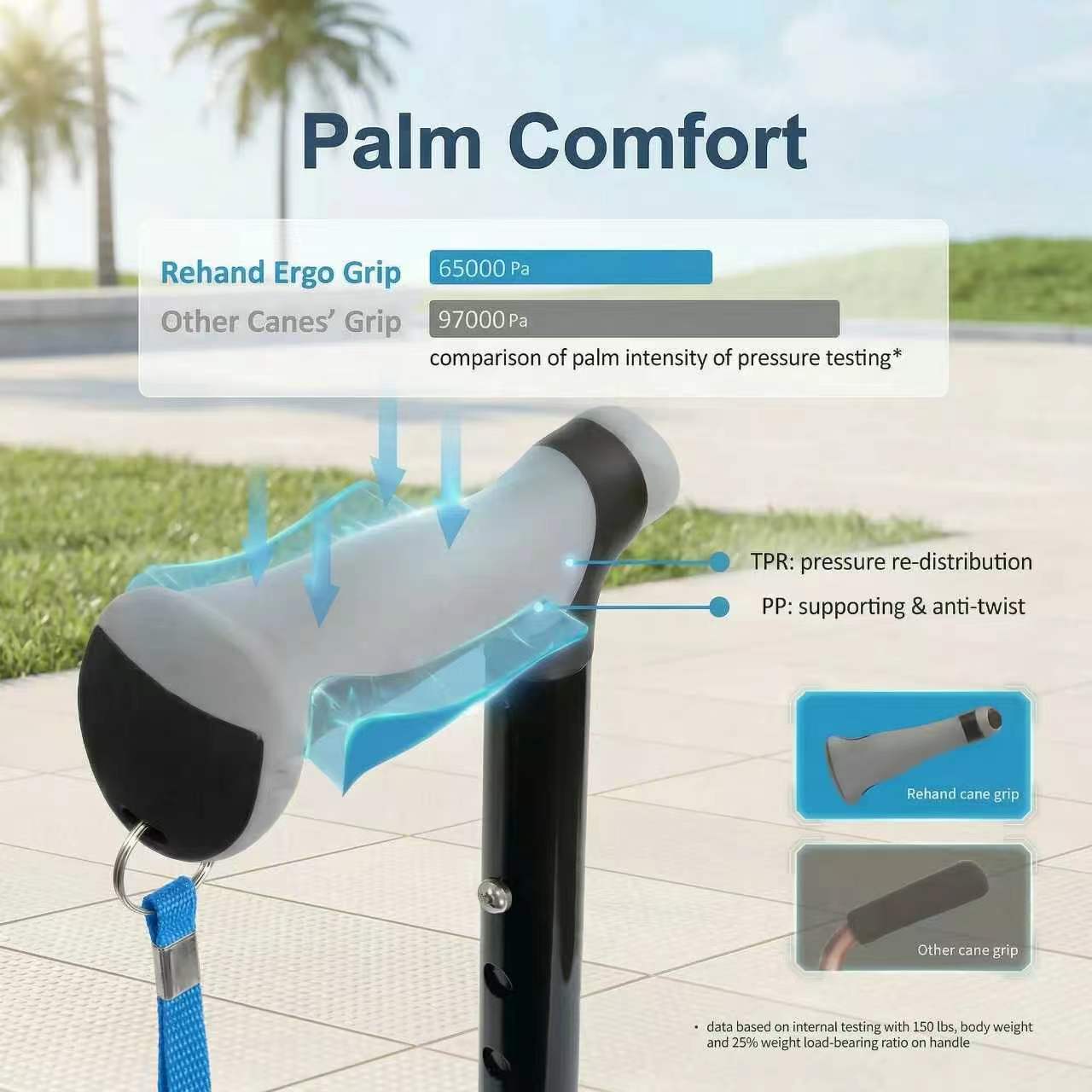 Tivaro WC6001 Freestanding LED Cane: Stable, Foldable, and Supports Up to 350 lbs - Tivaro