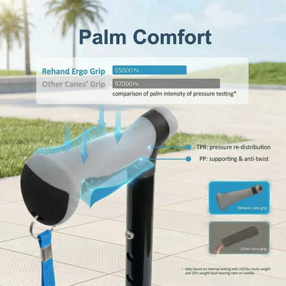 Tivaro WC6001 Freestanding LED Cane: Stable, Foldable, and Supports Up to 350 lbs - Tivaro